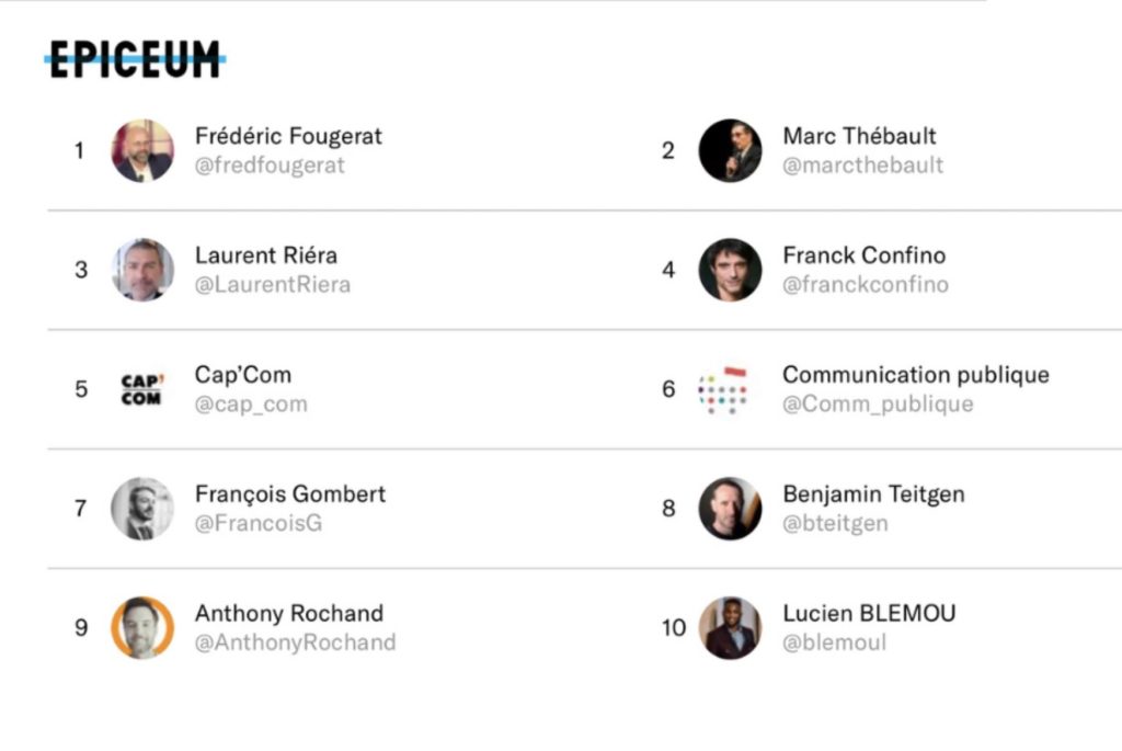 Quels sont les influenceurs de la communication publique sur Twitter (top 50 Epiceum)